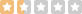 Yelp Stars